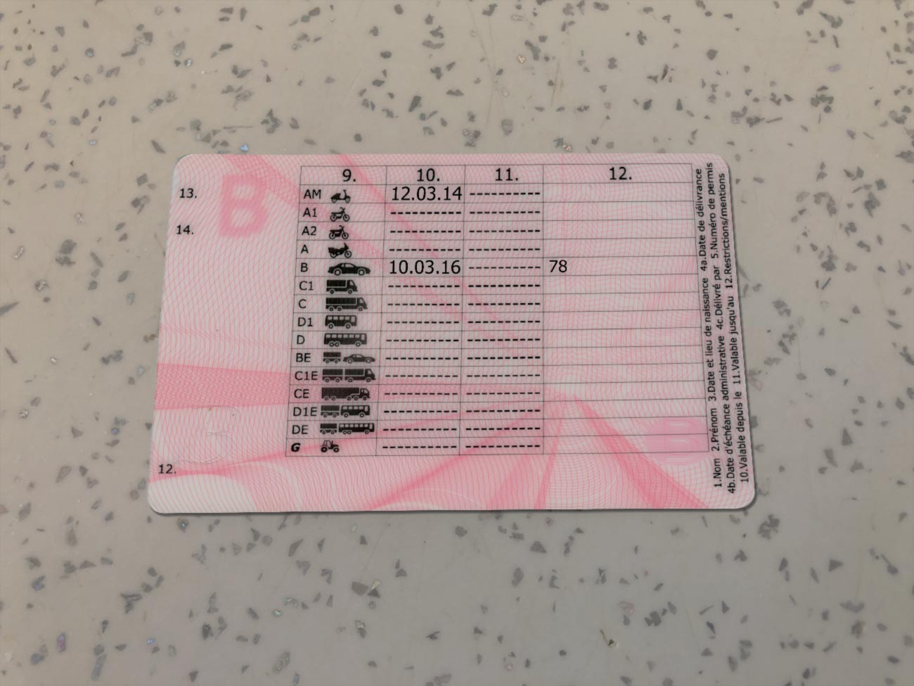 Belgium Driver License PSD Template