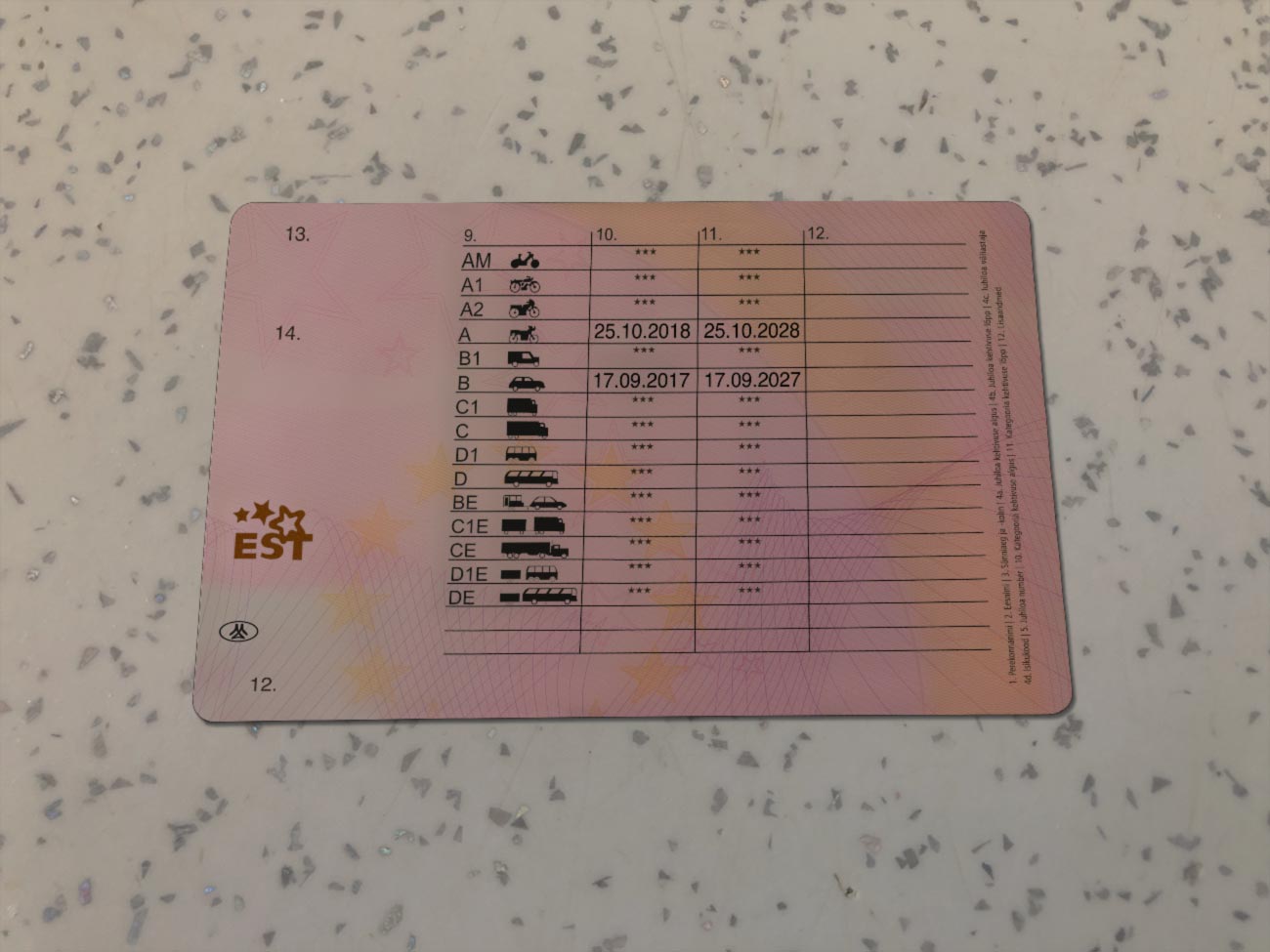 Estonia Driver License PSD Template